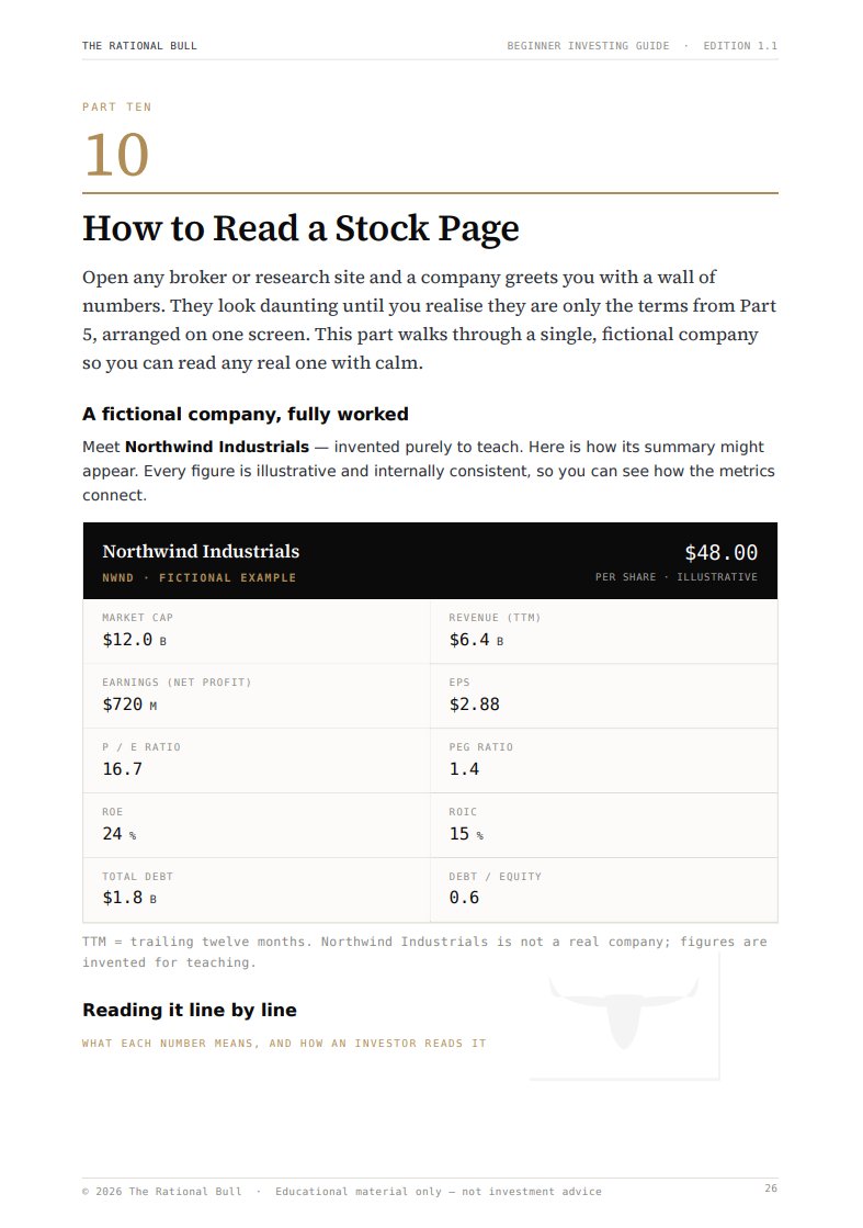 Inside the Rational Bull Investing Guide: a worked example of how to read a company's stock page.